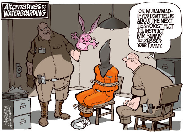 Waterboarding is torture